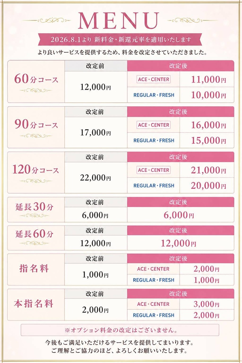 リニューアルプライス❣️ランク別、価格✨